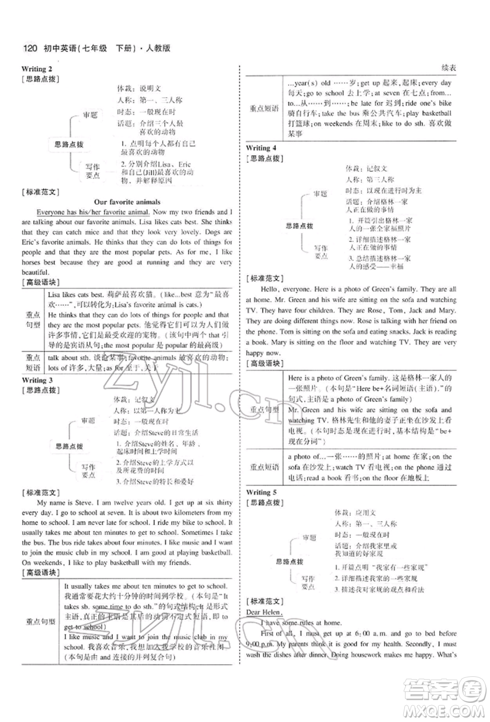 首都師范大學(xué)出版社2022年5年中考3年模擬七年級(jí)英語(yǔ)下冊(cè)人教版參考答案