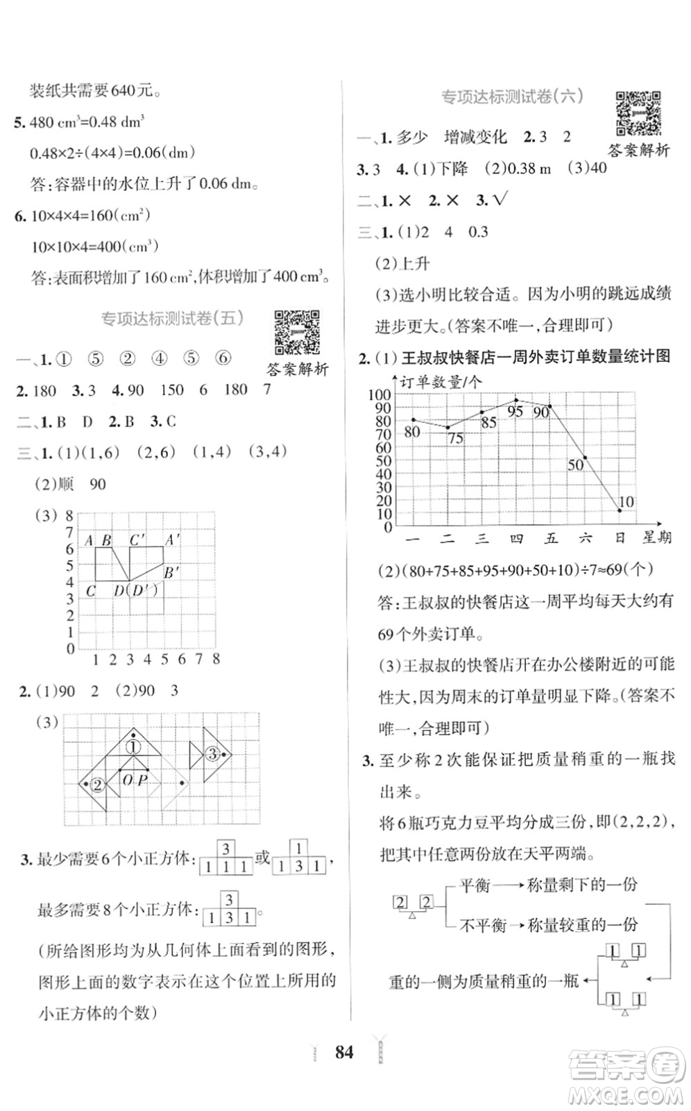 陜西師范大學(xué)出版總社2022小學(xué)學(xué)霸沖A卷五年級數(shù)學(xué)下冊RJ人教版答案