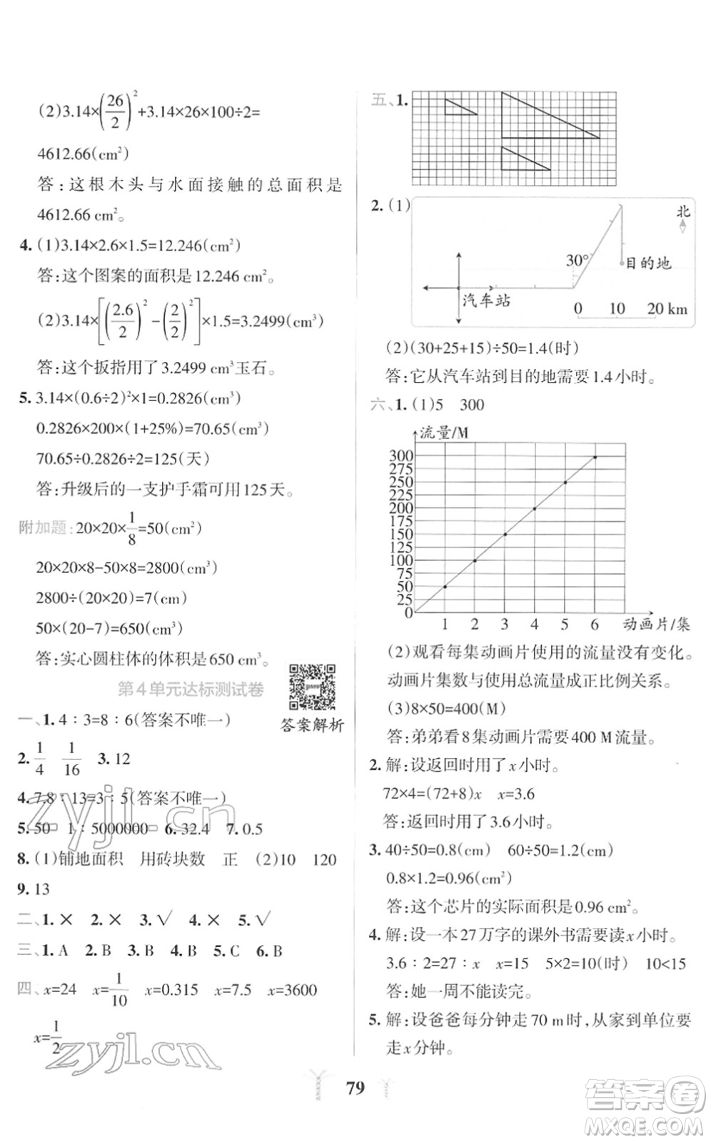 陜西師范大學出版總社2022小學學霸沖A卷六年級數(shù)學下冊RJ人教版答案