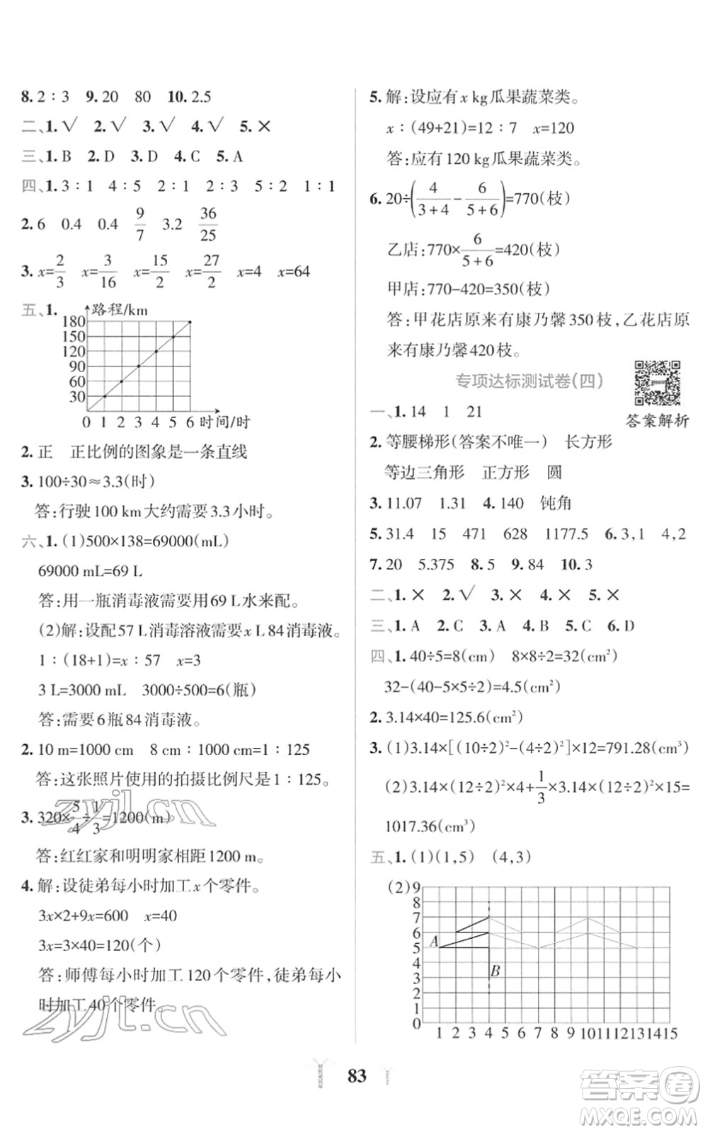 陜西師范大學出版總社2022小學學霸沖A卷六年級數(shù)學下冊RJ人教版答案