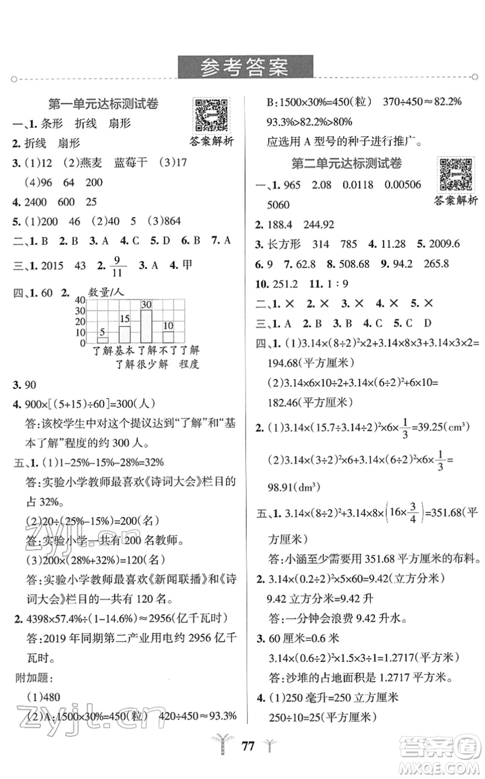 陜西師范大學出版總社2022小學學霸沖A卷六年級數(shù)學下冊SJ蘇教版答案