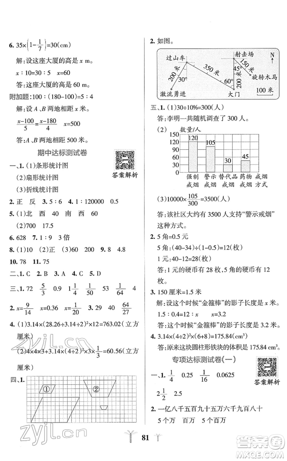 陜西師范大學出版總社2022小學學霸沖A卷六年級數(shù)學下冊SJ蘇教版答案