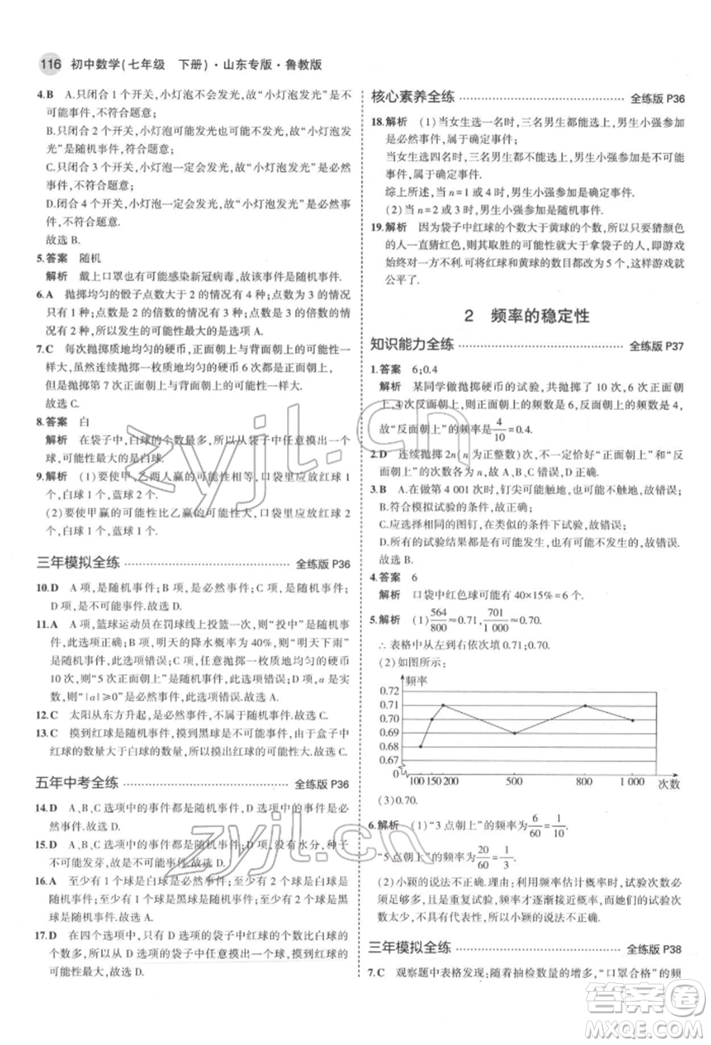 教育科學出版社2022年5年中考3年模擬七年級數(shù)學下冊魯教版山東專版參考答案