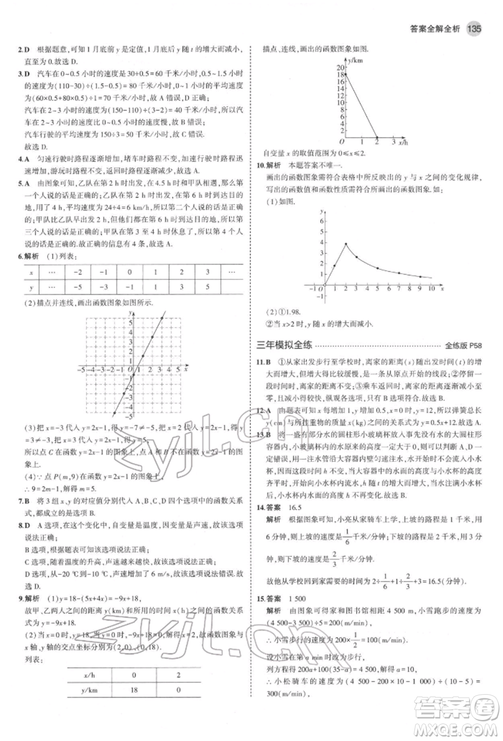 首都師范大學(xué)出版社2022年5年中考3年模擬八年級數(shù)學(xué)下冊人教版參考答案