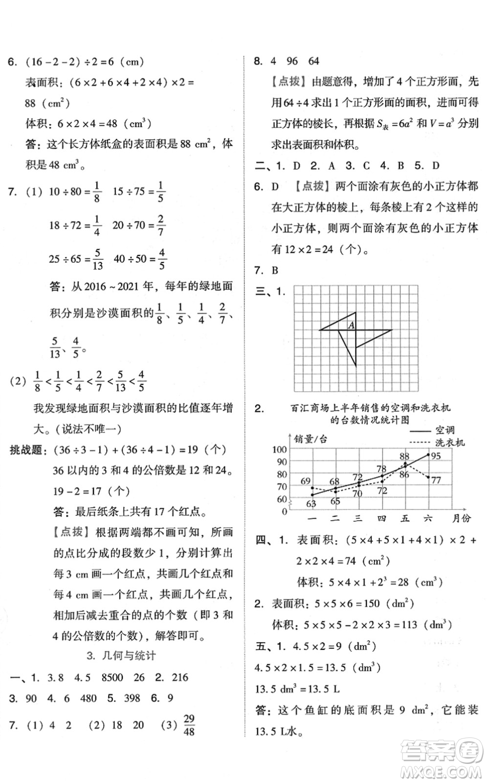 吉林教育出版社2022榮德基好卷五年級數(shù)學下冊R人教版答案