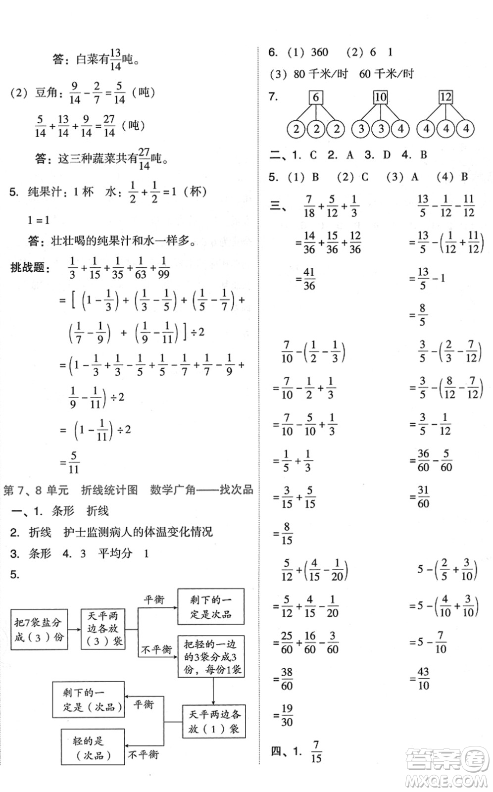 吉林教育出版社2022榮德基好卷五年級數(shù)學下冊R人教版答案