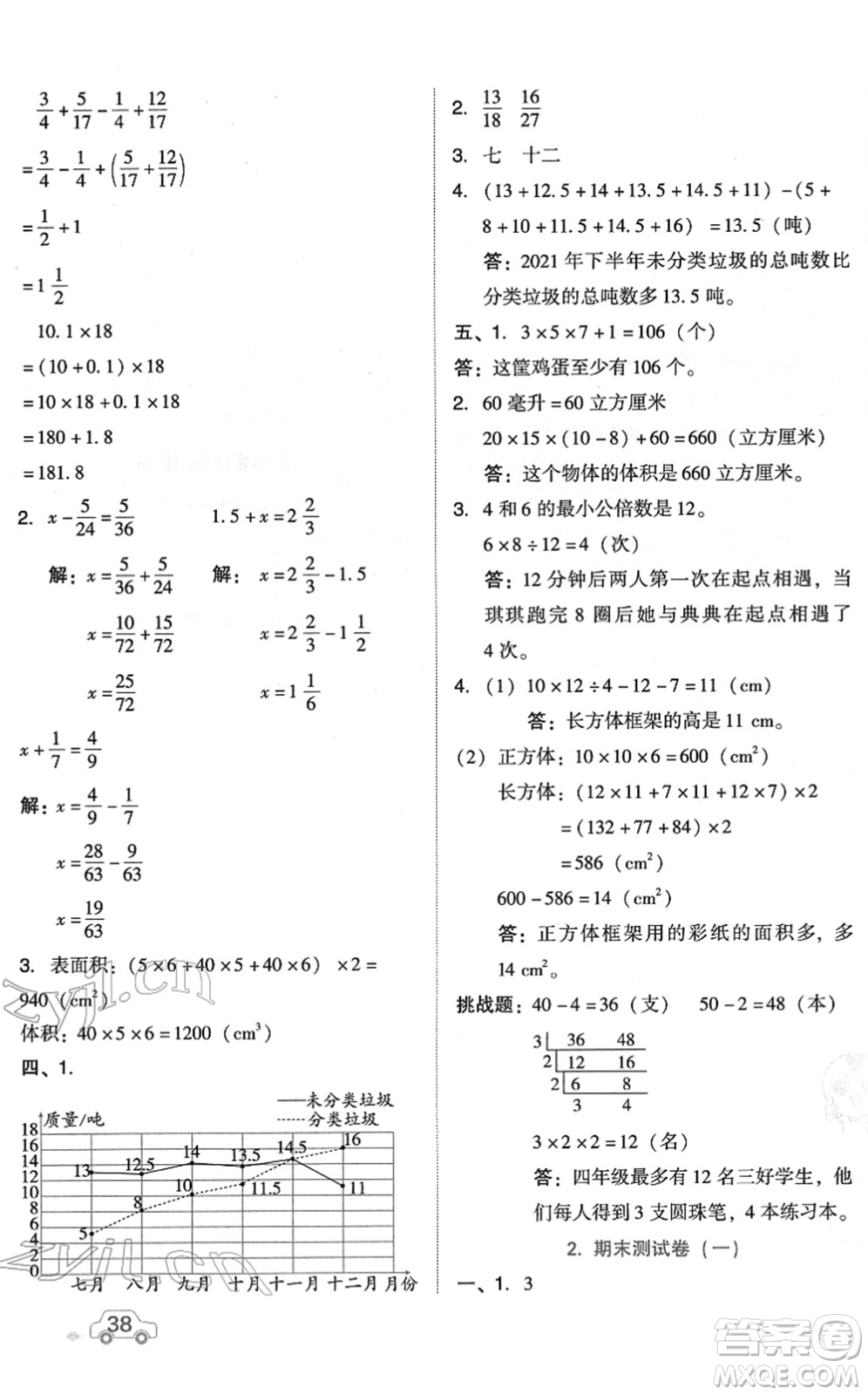 吉林教育出版社2022榮德基好卷五年級數(shù)學下冊R人教版答案