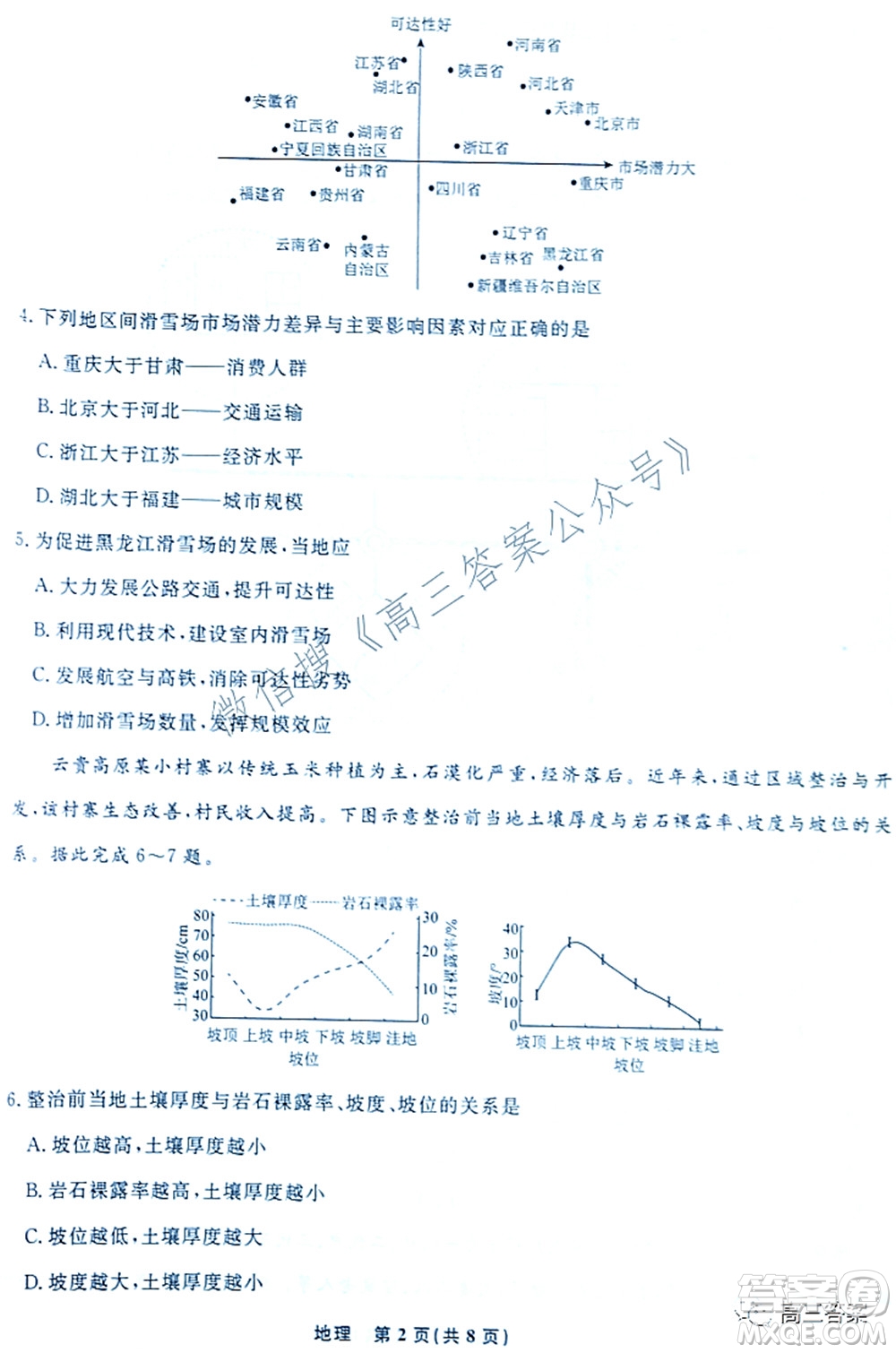 遼寧縣級(jí)重點(diǎn)高中協(xié)作體2022屆高三一?？荚嚨乩碓囶}及答案