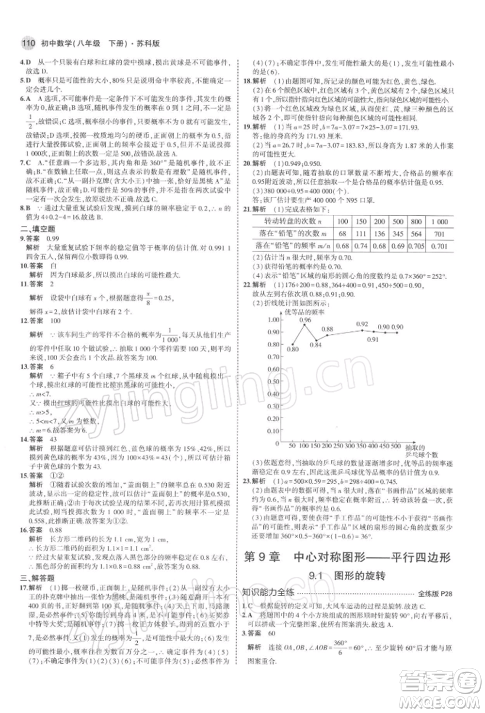 首都師范大學出版社2022年5年中考3年模擬八年級數學下冊蘇科版參考答案