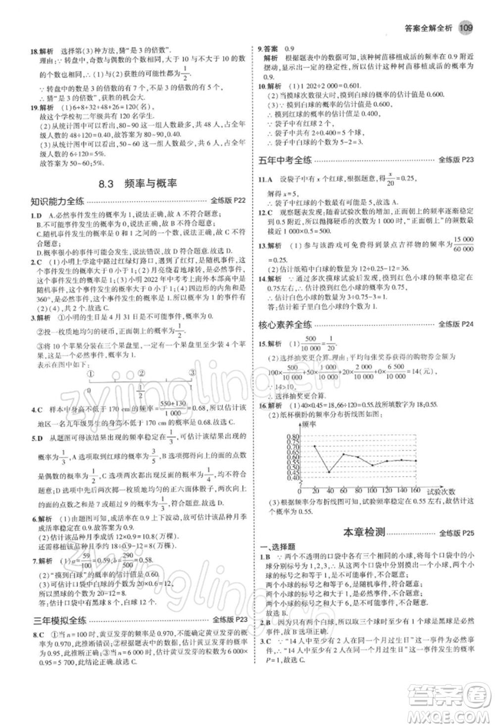 首都師范大學出版社2022年5年中考3年模擬八年級數學下冊蘇科版參考答案