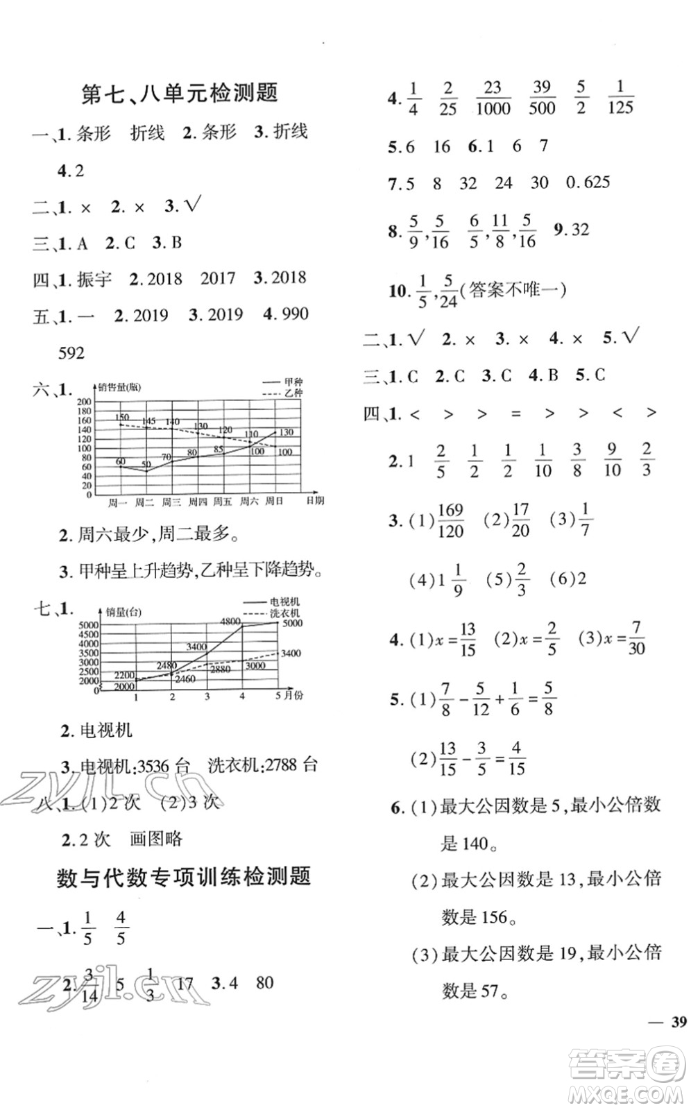 濟(jì)南出版社2022黃岡360度定制密卷五年級(jí)數(shù)學(xué)下冊(cè)RJ人教版湖南專版答案