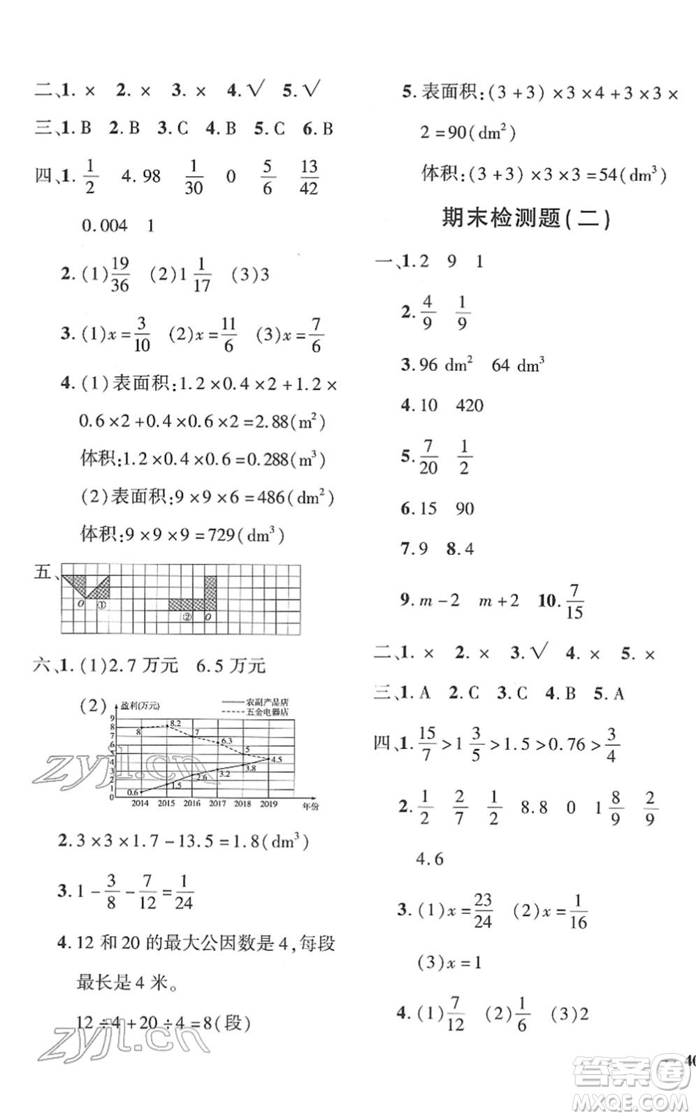 濟(jì)南出版社2022黃岡360度定制密卷五年級(jí)數(shù)學(xué)下冊(cè)RJ人教版湖南專版答案