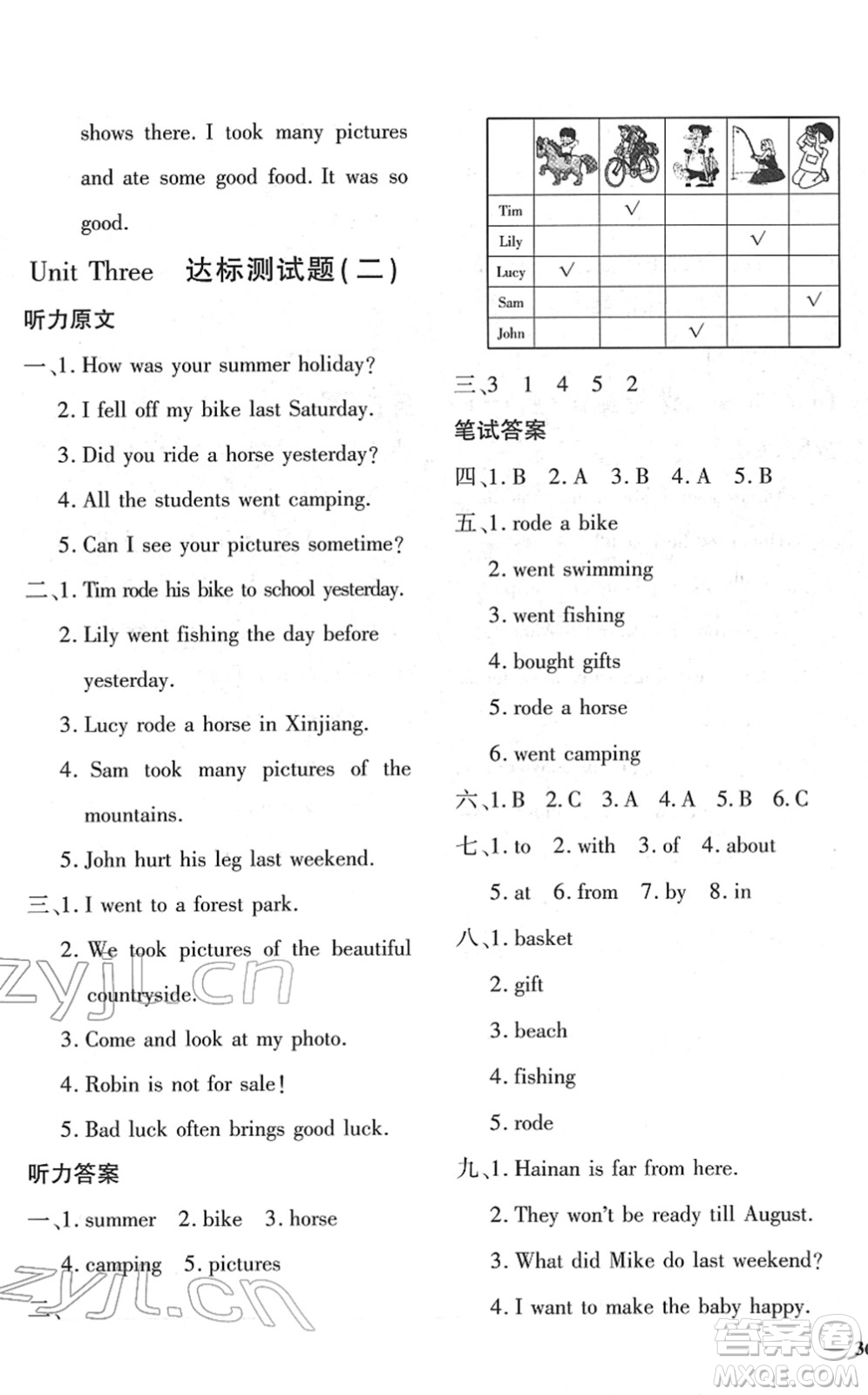 濟(jì)南出版社2022黃岡360度定制密卷六年級(jí)英語(yǔ)下冊(cè)PEP版答案