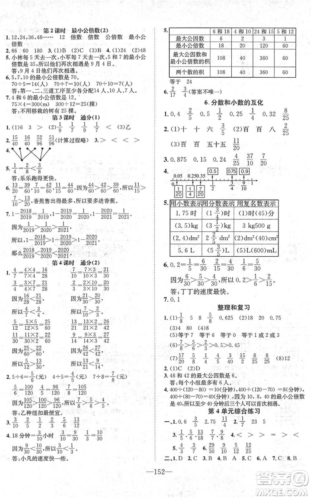 陽光出版社2022培優(yōu)作業(yè)本五年級數(shù)學(xué)下冊RJ人教版福建專版答案