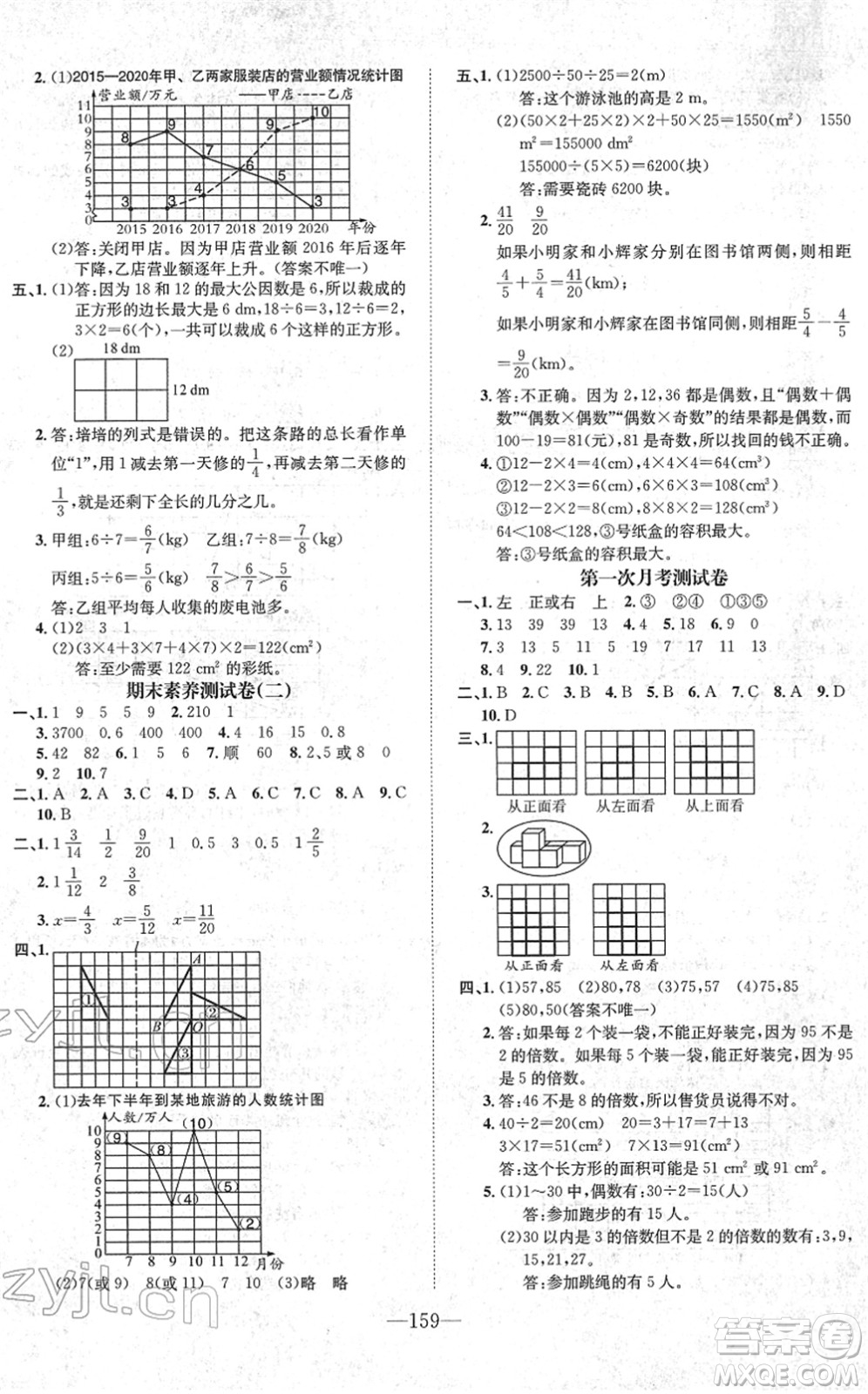 陽光出版社2022培優(yōu)作業(yè)本五年級數(shù)學(xué)下冊RJ人教版福建專版答案