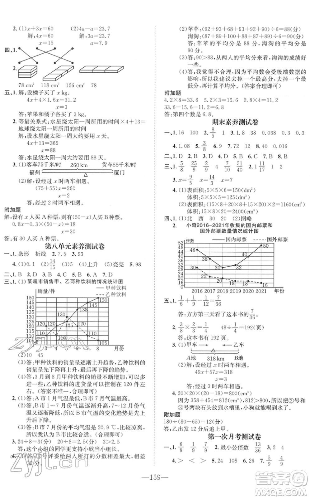 陽光出版社2022培優(yōu)作業(yè)本五年級數(shù)學下冊BS北師版福建專版答案