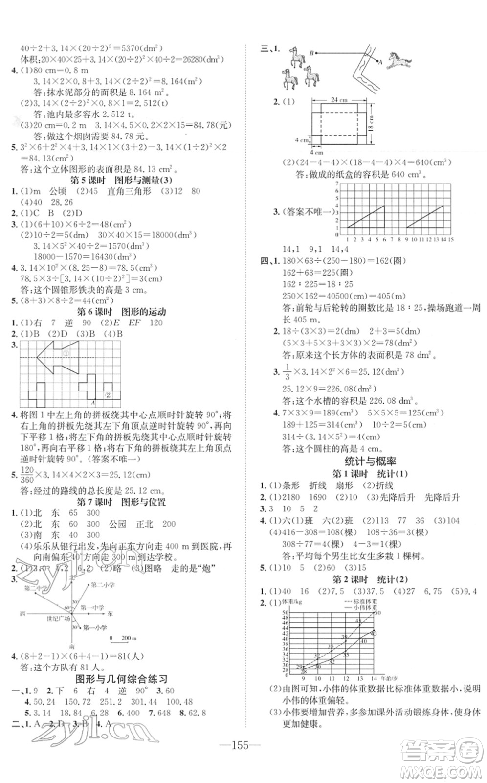 陽(yáng)光出版社2022培優(yōu)作業(yè)本六年級(jí)數(shù)學(xué)下冊(cè)BS北師版福建專(zhuān)版答案