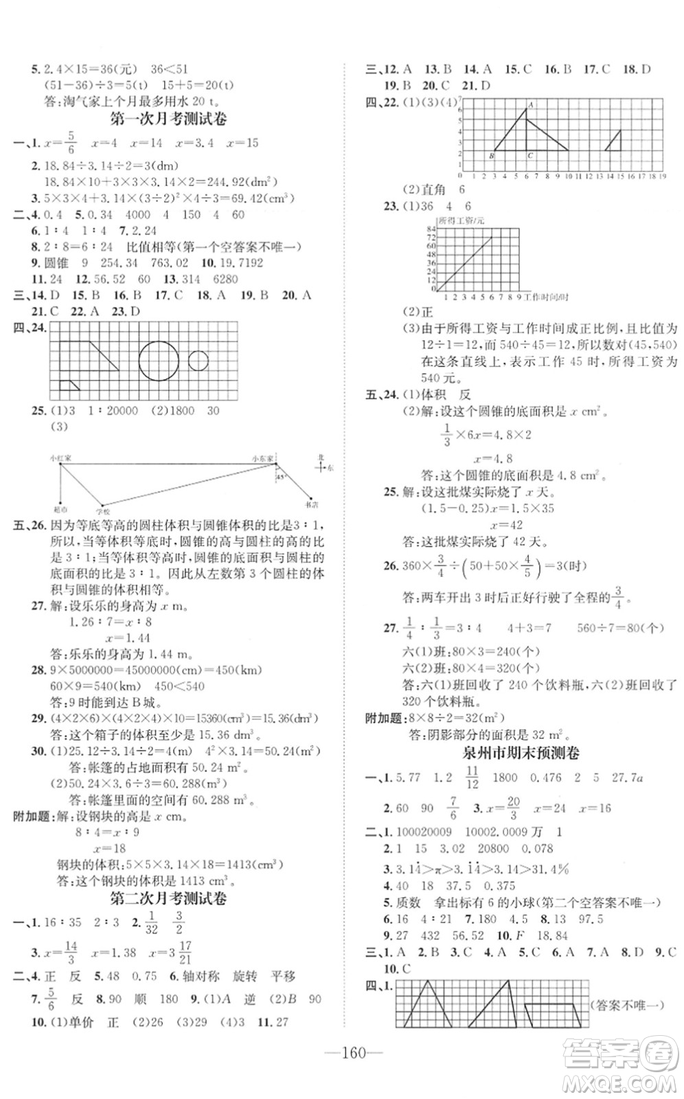 陽(yáng)光出版社2022培優(yōu)作業(yè)本六年級(jí)數(shù)學(xué)下冊(cè)BS北師版福建專(zhuān)版答案