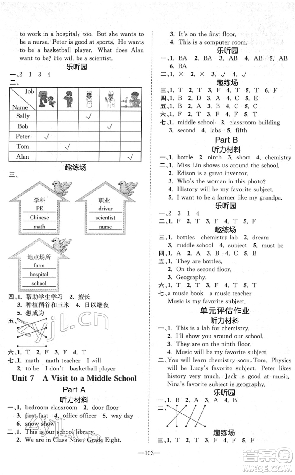 陽光出版社2022培優(yōu)作業(yè)本六年級英語下冊MJ閩教版福建專版答案