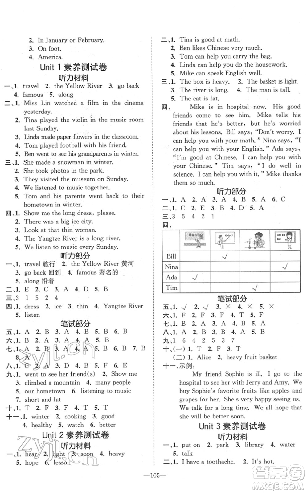 陽光出版社2022培優(yōu)作業(yè)本六年級英語下冊MJ閩教版福建專版答案