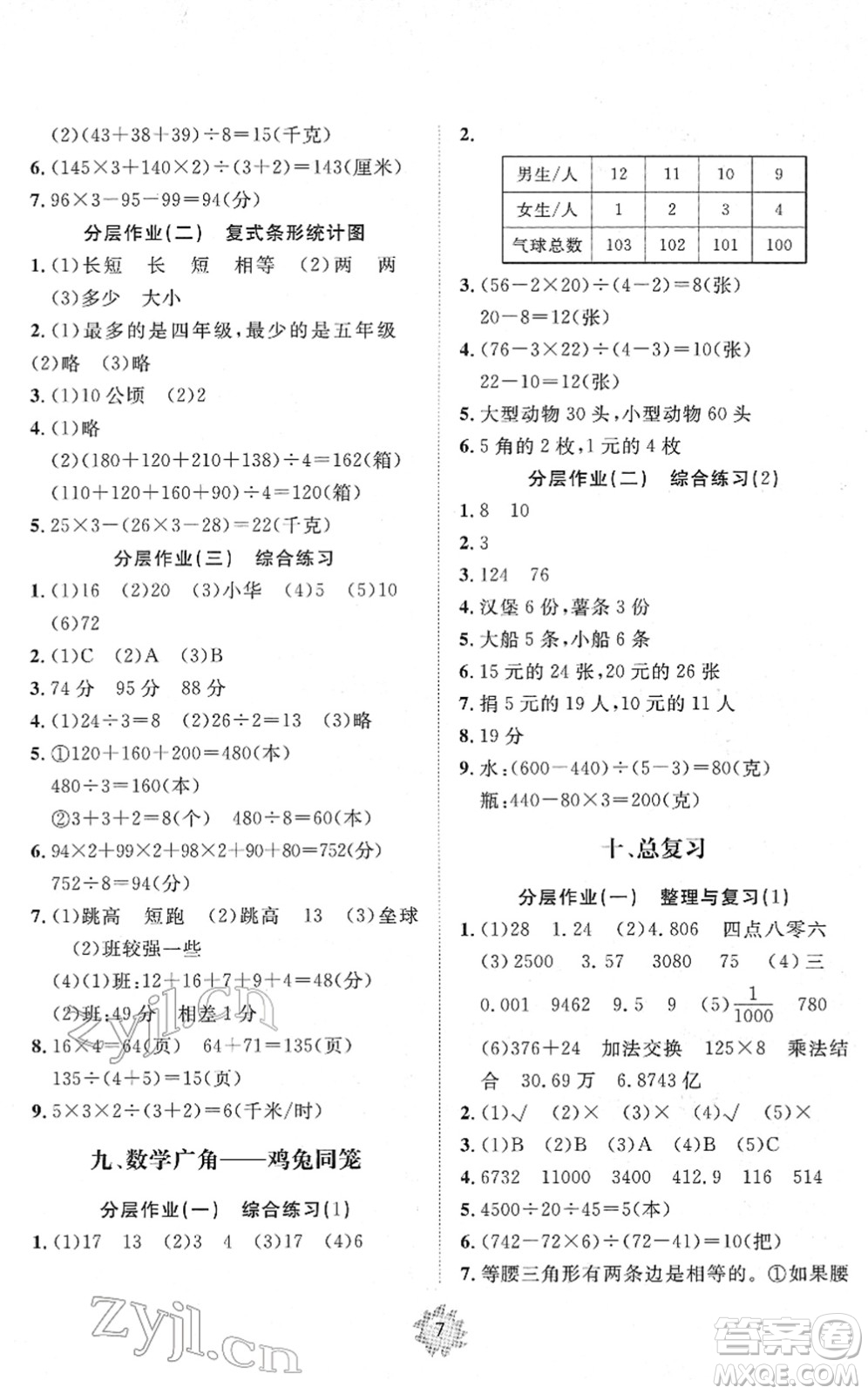 山東友誼出版社2022小學(xué)同步練習(xí)冊(cè)提優(yōu)測(cè)試卷四年級(jí)數(shù)學(xué)下冊(cè)人教版答案