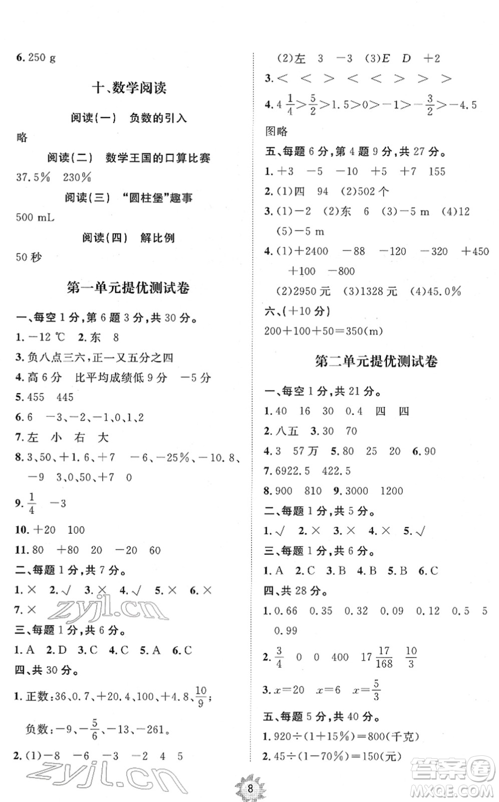 山東友誼出版社2022小學(xué)同步練習(xí)冊(cè)提優(yōu)測(cè)試卷六年級(jí)數(shù)學(xué)下冊(cè)人教版答案