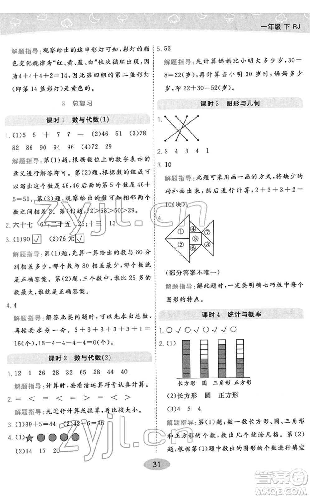 陜西師范大學(xué)出版總社2022黃岡同步練一日一練一年級數(shù)學(xué)下冊RJ人教版答案