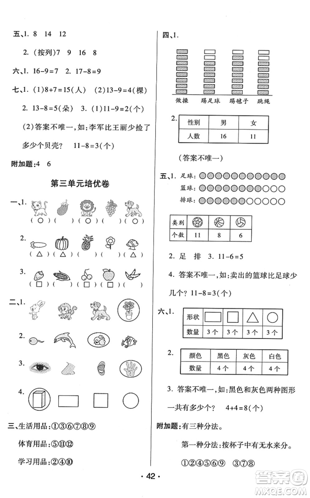 陜西師范大學(xué)出版總社2022黃岡同步練一日一練一年級數(shù)學(xué)下冊RJ人教版答案