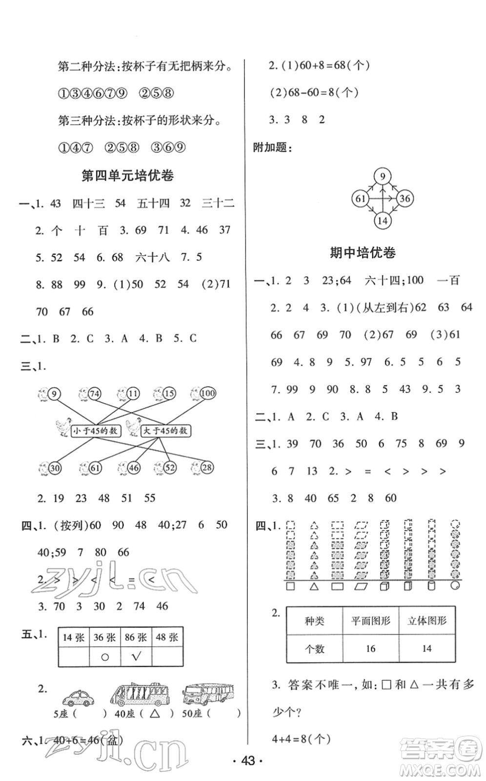 陜西師范大學(xué)出版總社2022黃岡同步練一日一練一年級數(shù)學(xué)下冊RJ人教版答案