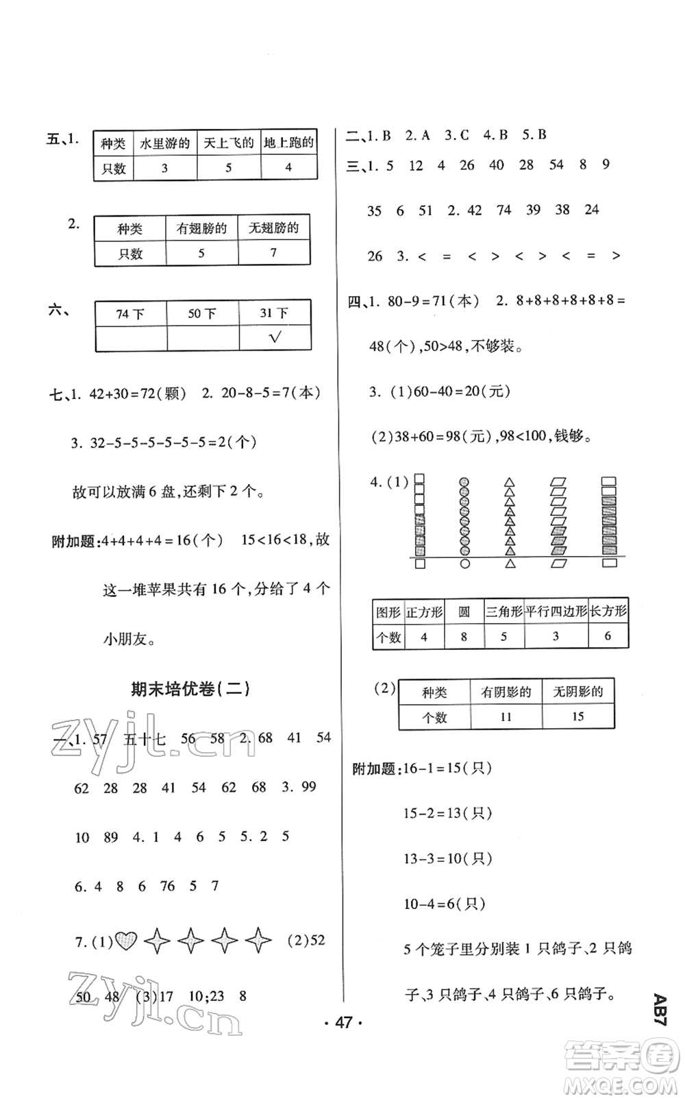 陜西師范大學(xué)出版總社2022黃岡同步練一日一練一年級數(shù)學(xué)下冊RJ人教版答案