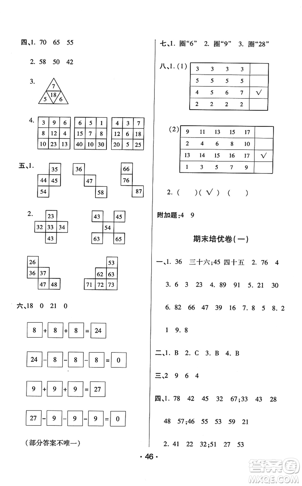 陜西師范大學(xué)出版總社2022黃岡同步練一日一練一年級數(shù)學(xué)下冊RJ人教版答案