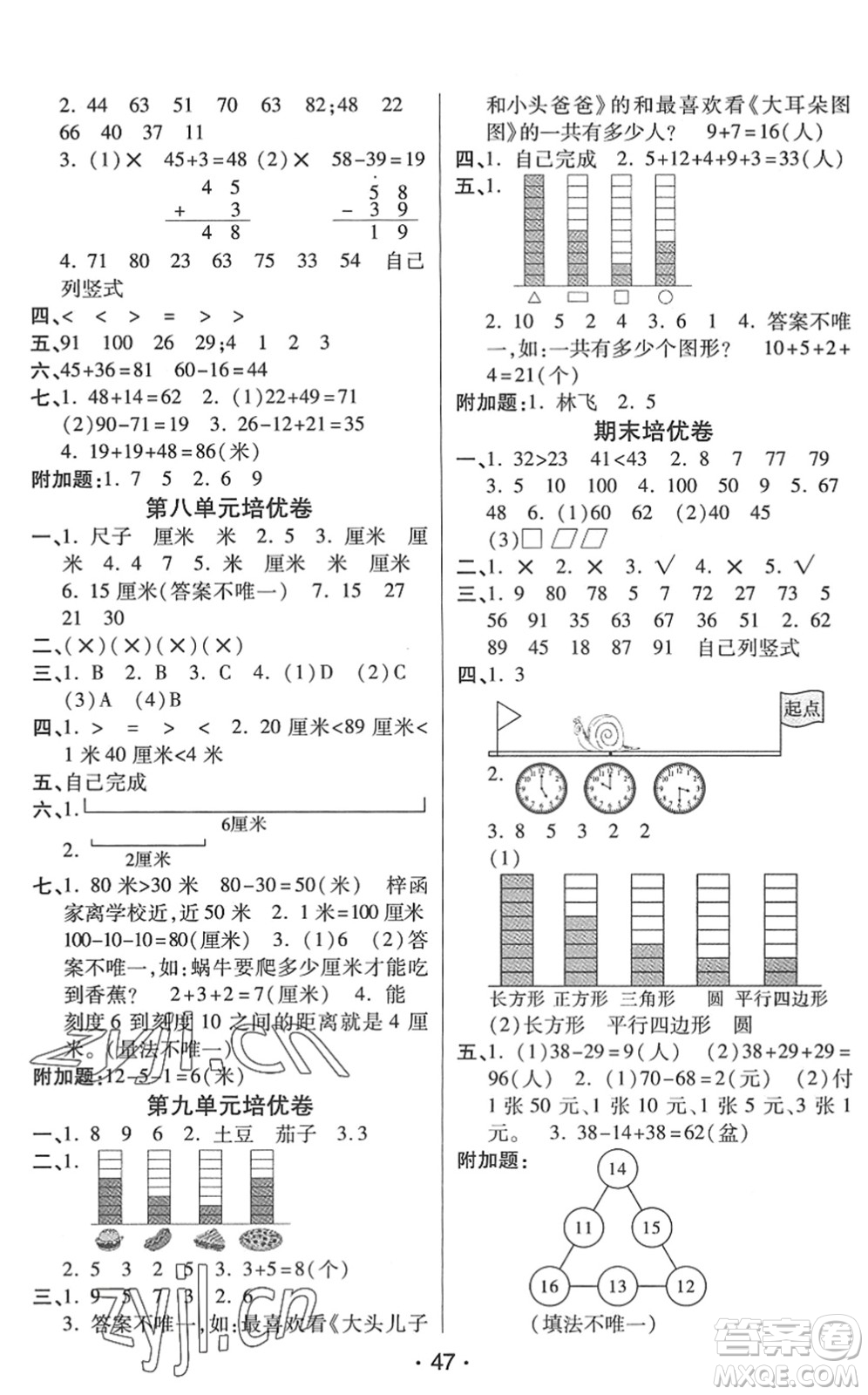 陜西師范大學出版總社2022黃岡同步練一日一練一年級數(shù)學下冊QD青島版答案