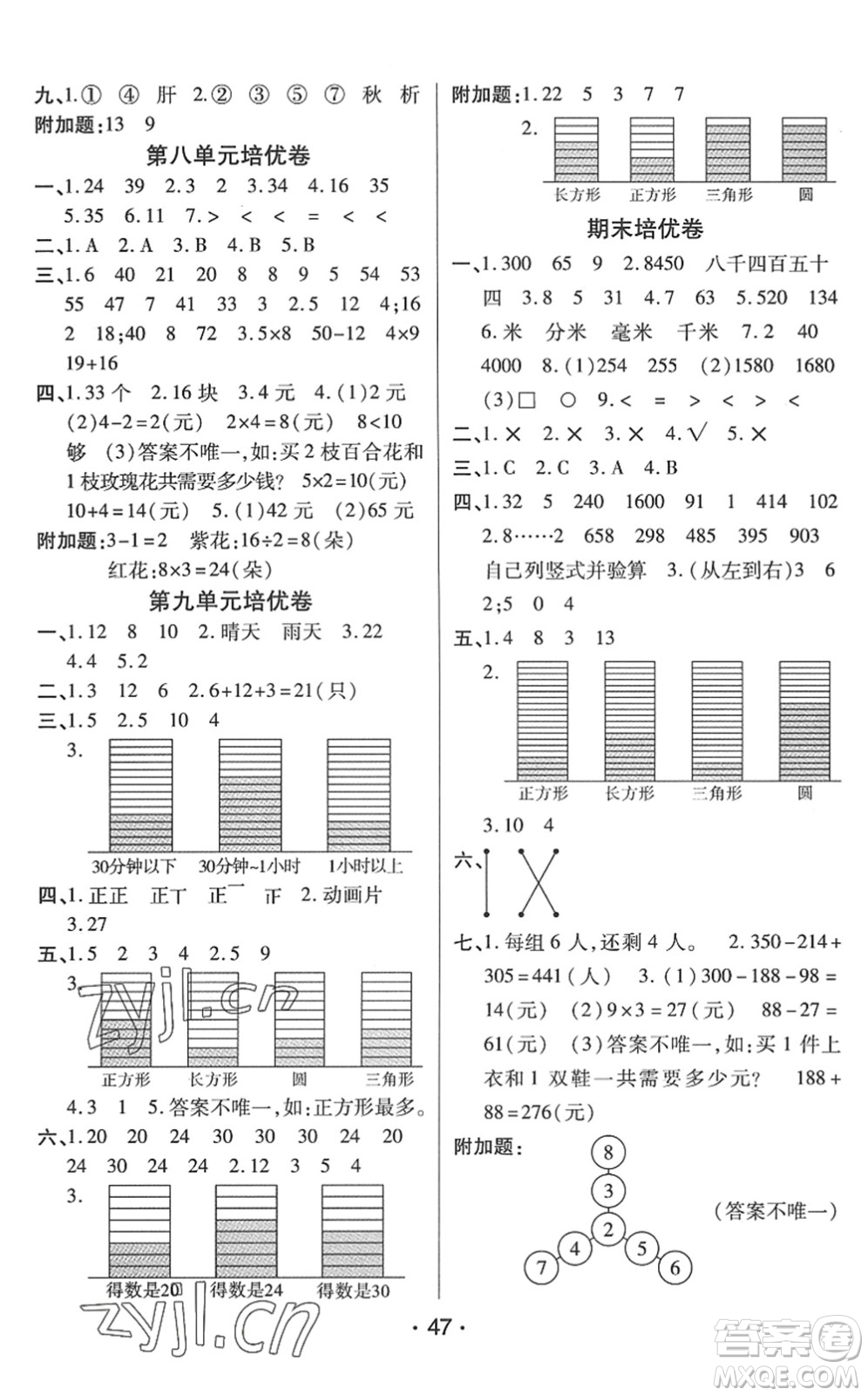 開(kāi)明出版社2022黃岡同步練一日一練二年級(jí)數(shù)學(xué)下冊(cè)QD青島版答案