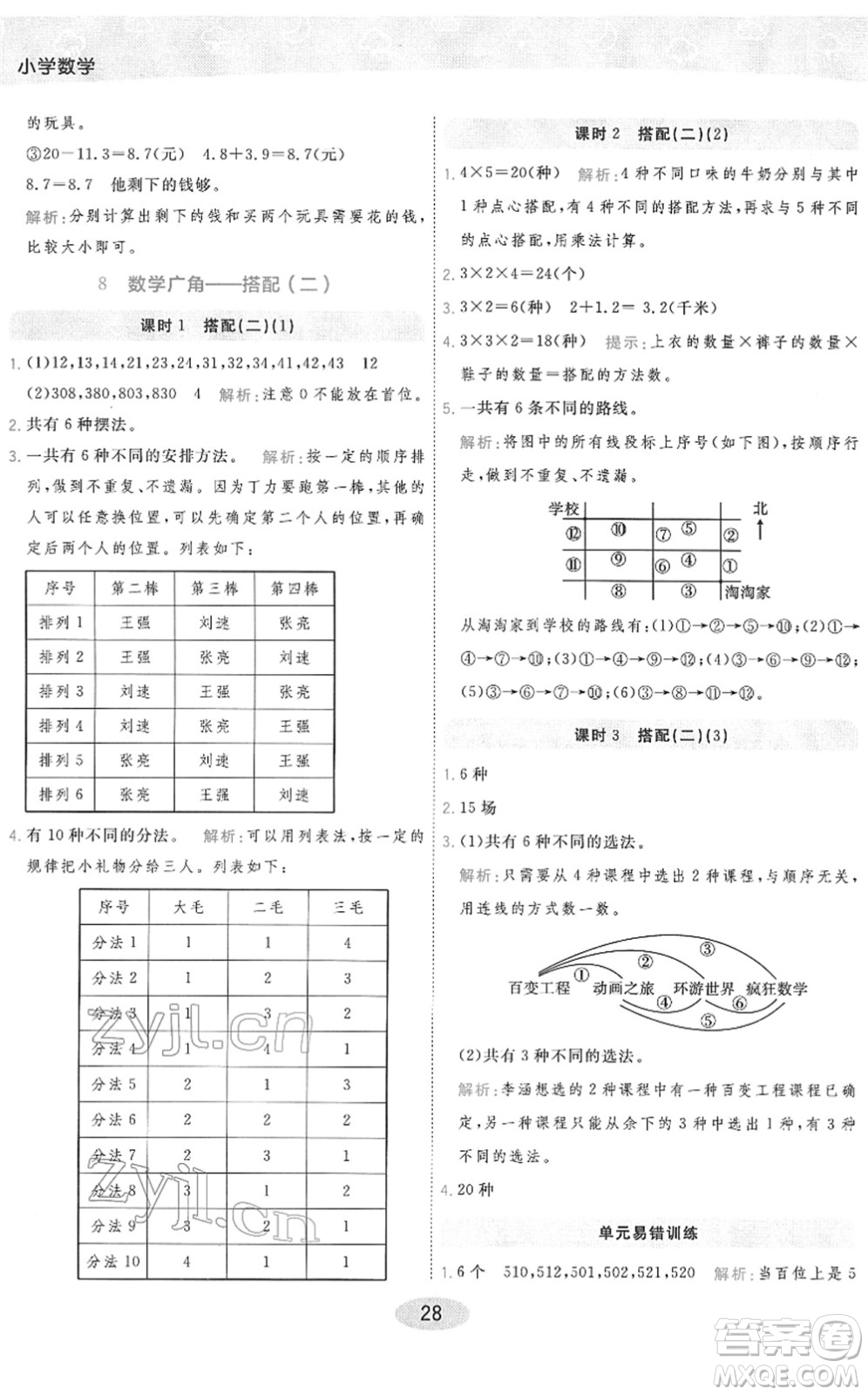 陜西師范大學(xué)出版總社2022黃岡同步練一日一練三年級數(shù)學(xué)下冊RJ人教版答案