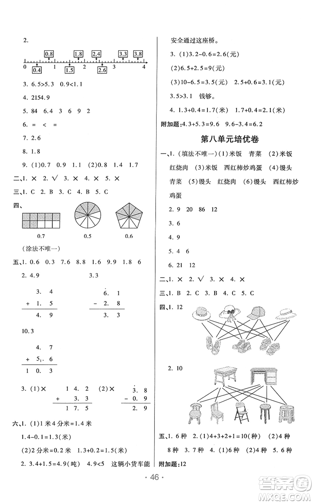 陜西師范大學(xué)出版總社2022黃岡同步練一日一練三年級數(shù)學(xué)下冊RJ人教版答案