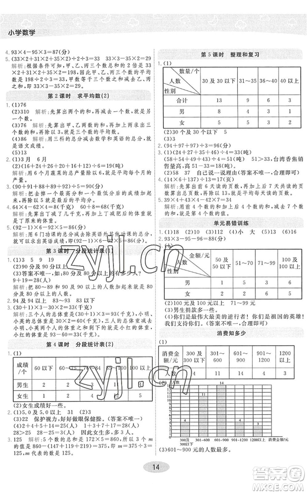 開明出版社2022黃岡同步練一日一練四年級數(shù)學下冊QD青島版答案