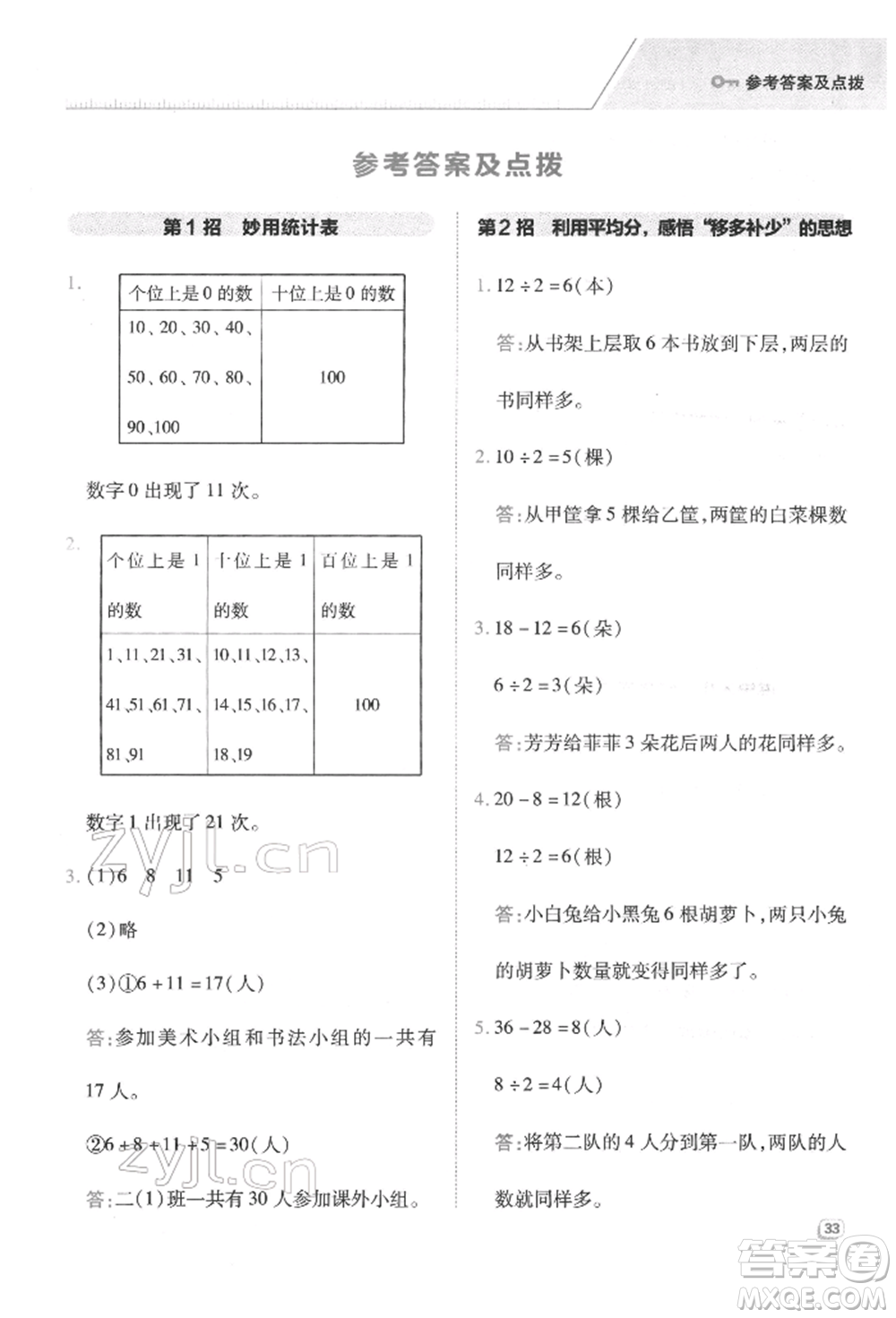 陜西人民教育出版社2022典中點(diǎn)綜合應(yīng)用創(chuàng)新題二年級(jí)數(shù)學(xué)下冊(cè)人教版福建專版參考答案