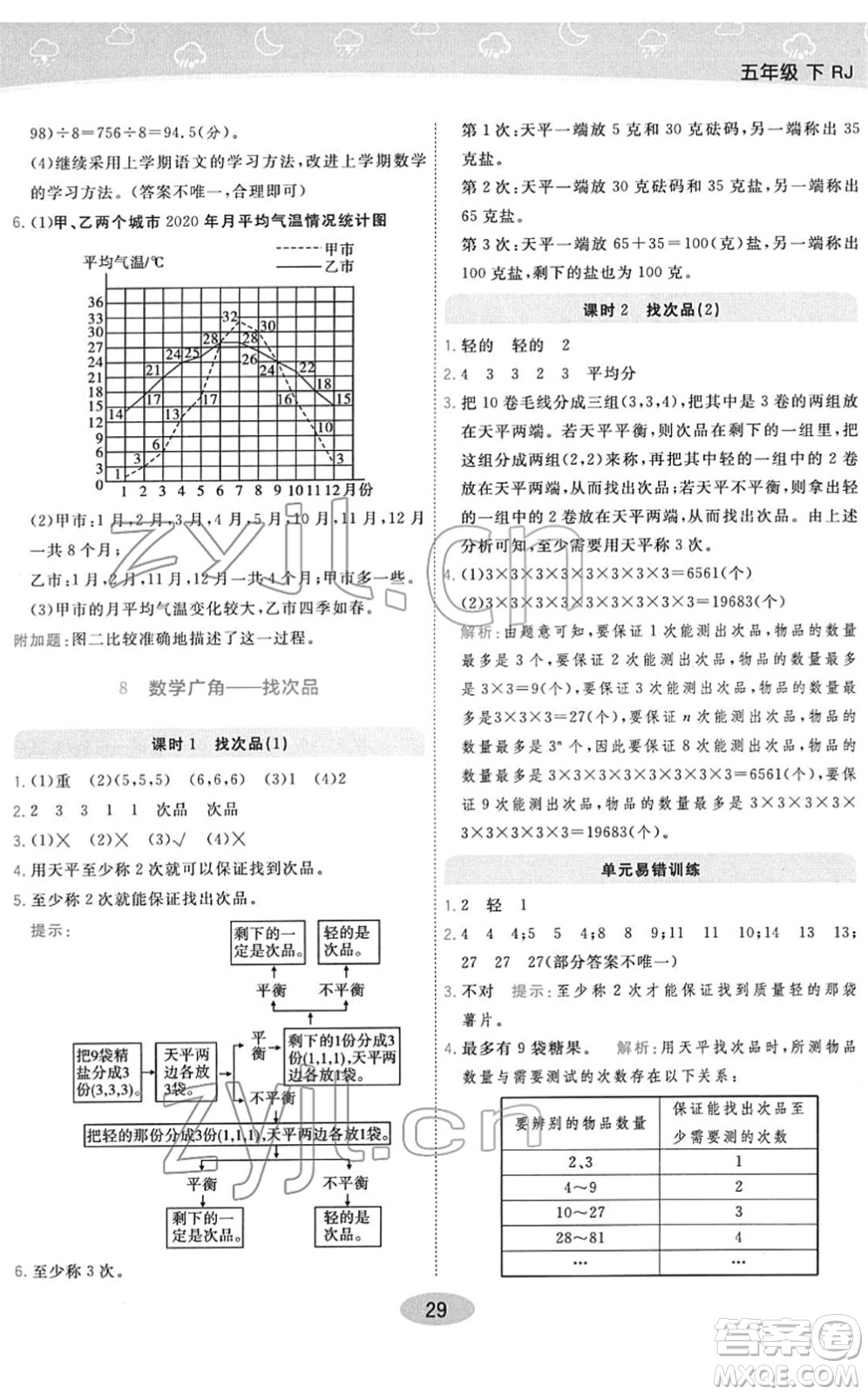 陜西師范大學(xué)出版總社2022黃岡同步練一日一練五年級(jí)數(shù)學(xué)下冊(cè)RJ人教版答案