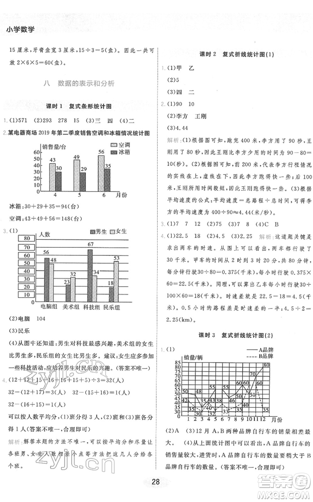 陜西師范大學(xué)出版總社2022黃岡同步練一日一練五年級數(shù)學(xué)下冊BS北師版答案