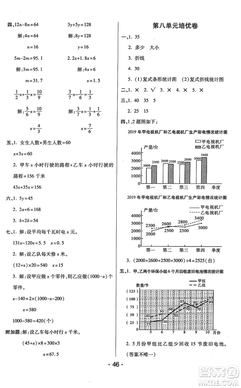 陜西師范大學(xué)出版總社2022黃岡同步練一日一練五年級數(shù)學(xué)下冊BS北師版答案