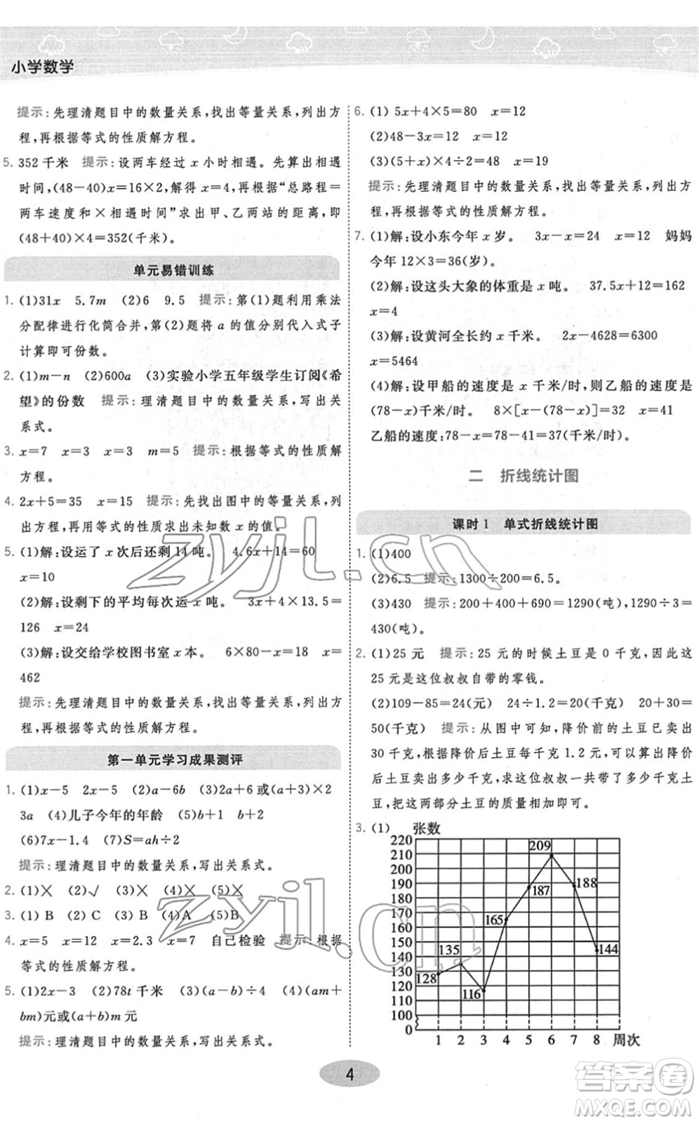 開明出版社2022黃岡同步練一日一練五年級數(shù)學(xué)下冊JS江蘇版答案