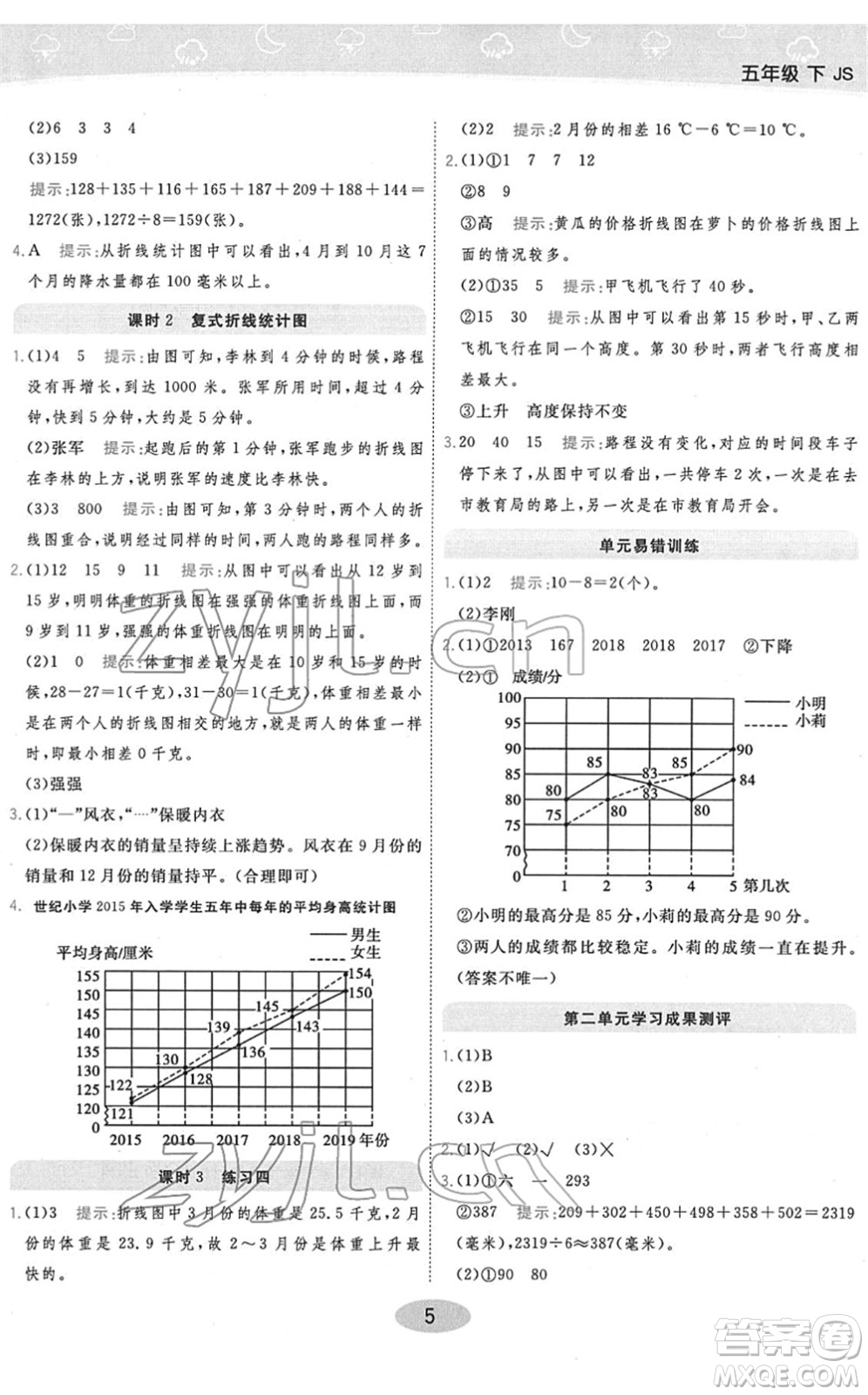 開明出版社2022黃岡同步練一日一練五年級數(shù)學(xué)下冊JS江蘇版答案