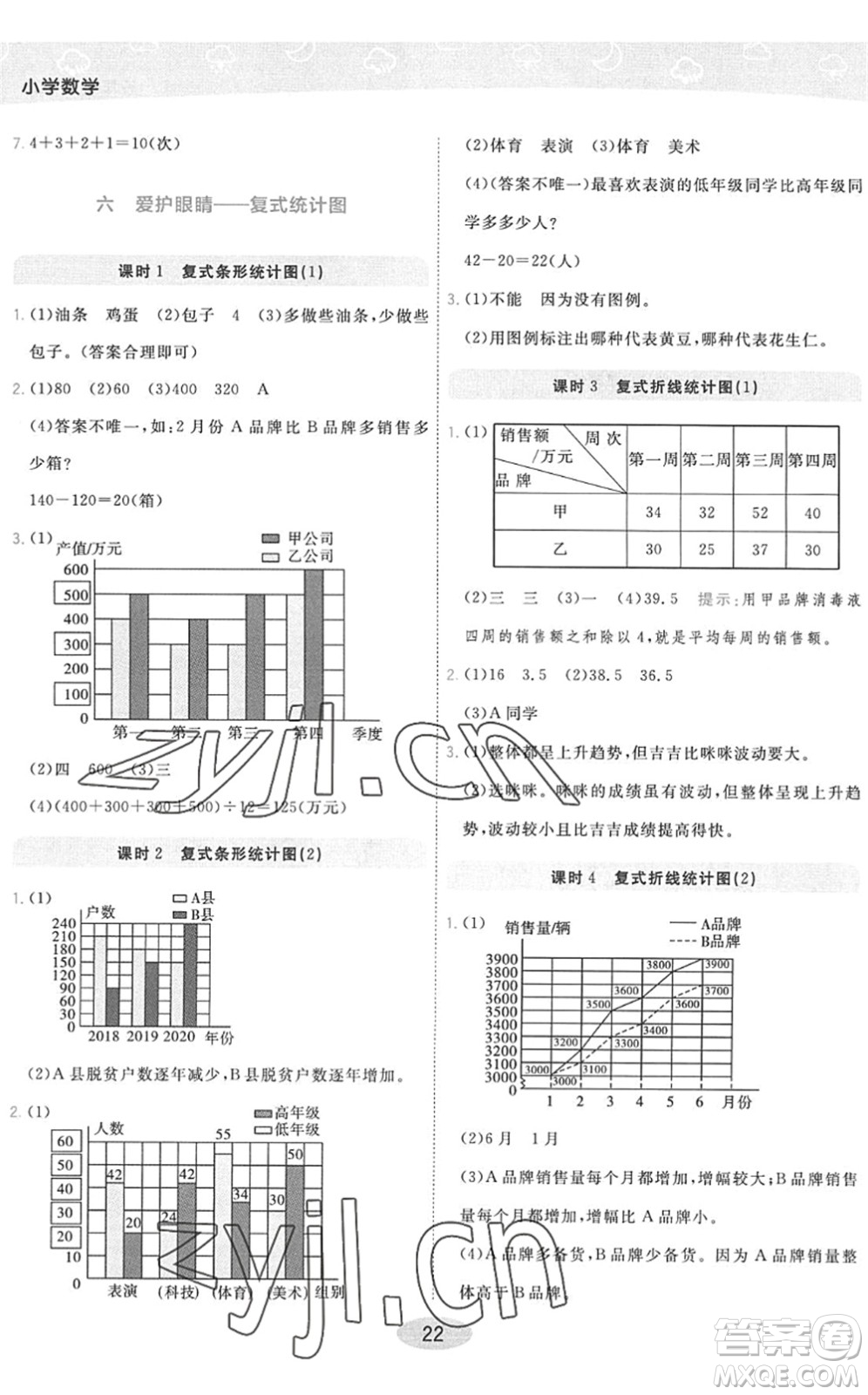 開明出版社2022黃岡同步練一日一練五年級數(shù)學(xué)下冊QD青島版答案