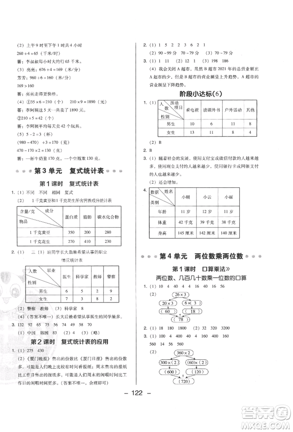 陜西人民教育出版社2022典中點綜合應(yīng)用創(chuàng)新題三年級數(shù)學下冊人教版福建專版參考答案