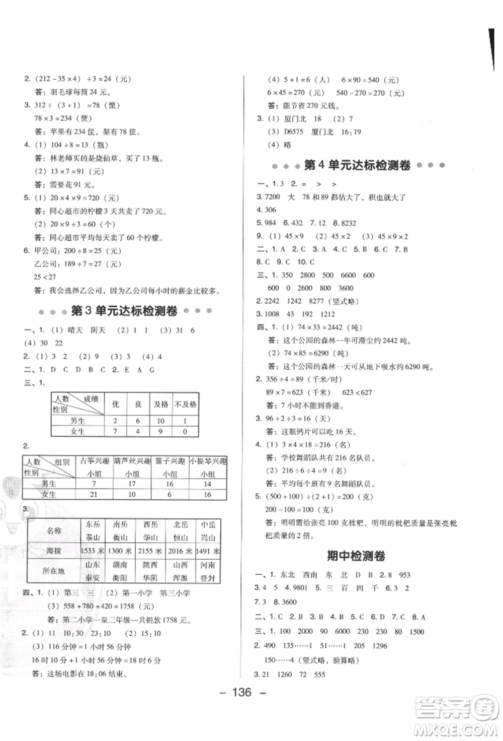 陜西人民教育出版社2022典中點綜合應(yīng)用創(chuàng)新題三年級數(shù)學下冊人教版福建專版參考答案