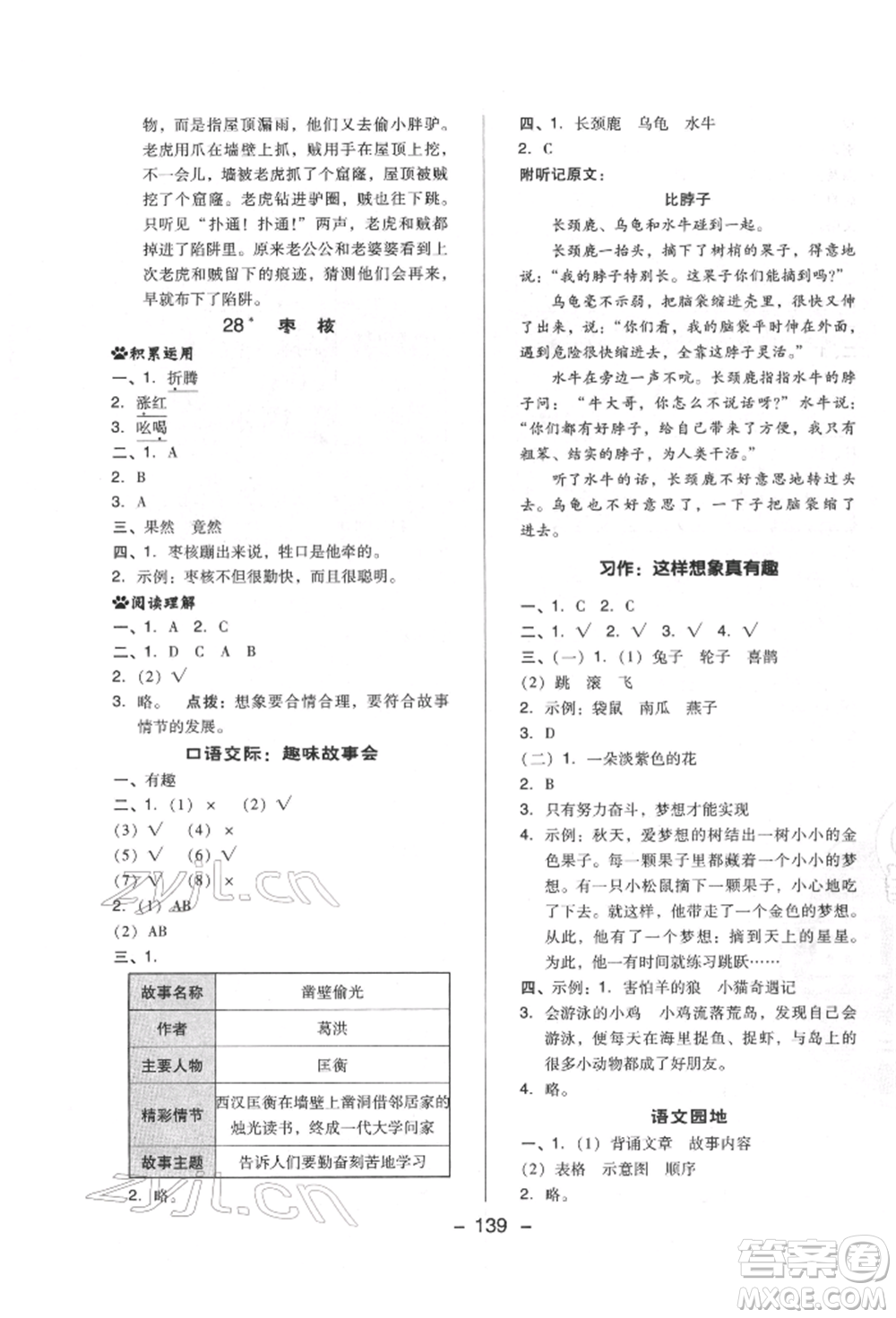 陜西人民教育出版社2022典中點(diǎn)綜合應(yīng)用創(chuàng)新題三年級(jí)語(yǔ)文下冊(cè)人教版福建專版參考答案