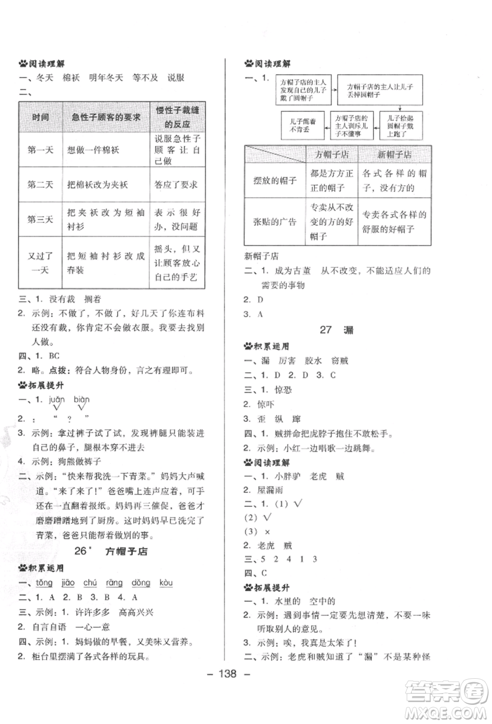 陜西人民教育出版社2022典中點(diǎn)綜合應(yīng)用創(chuàng)新題三年級(jí)語(yǔ)文下冊(cè)人教版福建專版參考答案