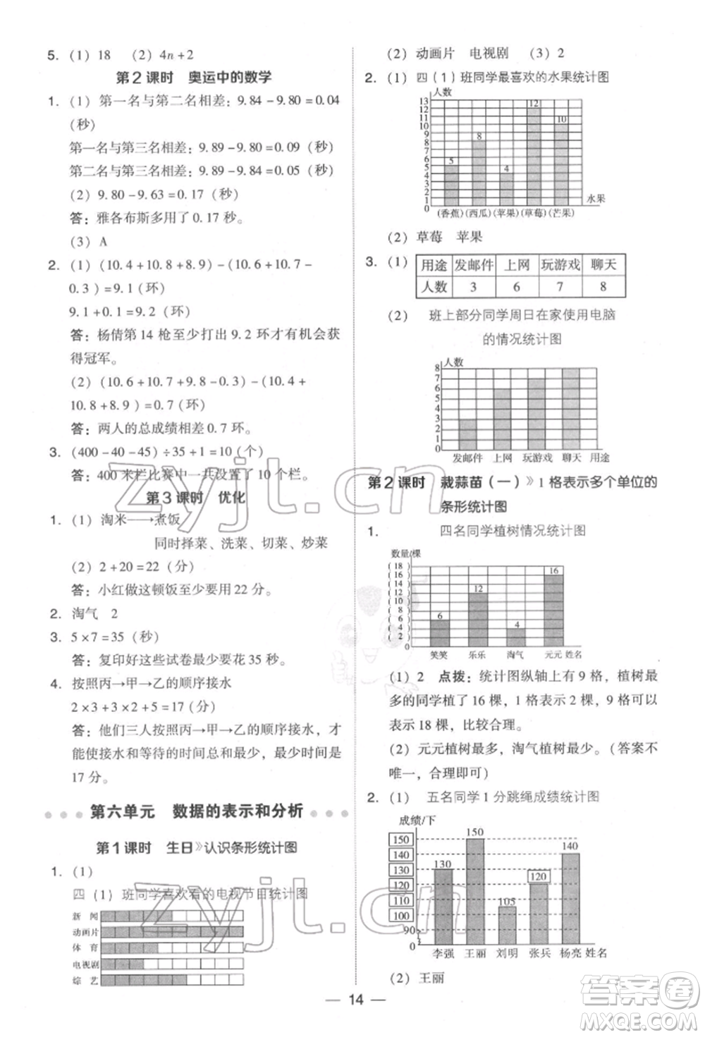 陜西人民教育出版社2022典中點(diǎn)綜合應(yīng)用創(chuàng)新題四年級數(shù)學(xué)下冊北師大版參考答案