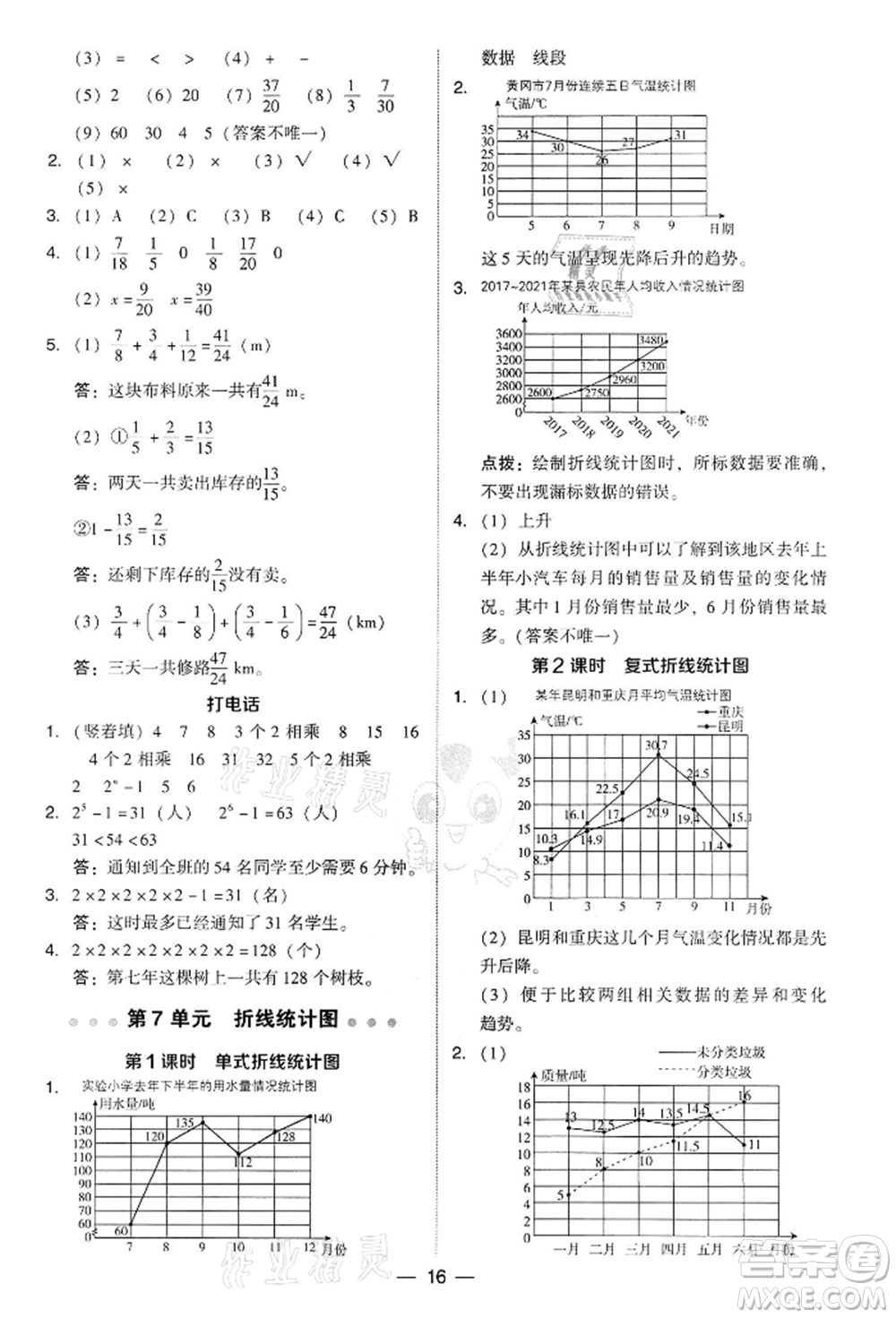 吉林教育出版社2022典中點(diǎn)綜合應(yīng)用創(chuàng)新題五年級數(shù)學(xué)下冊人教版參考答案