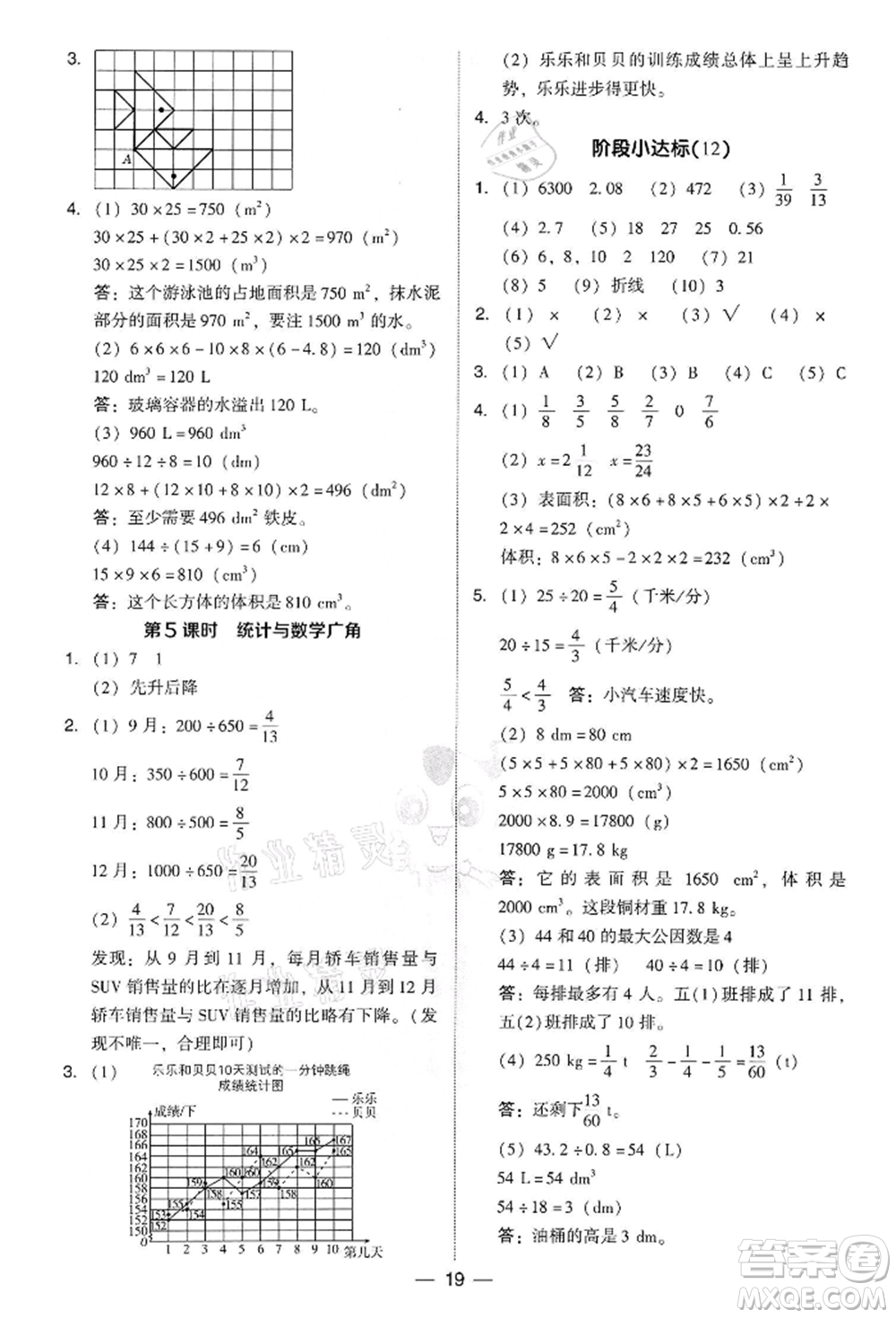 吉林教育出版社2022典中點(diǎn)綜合應(yīng)用創(chuàng)新題五年級數(shù)學(xué)下冊人教版參考答案